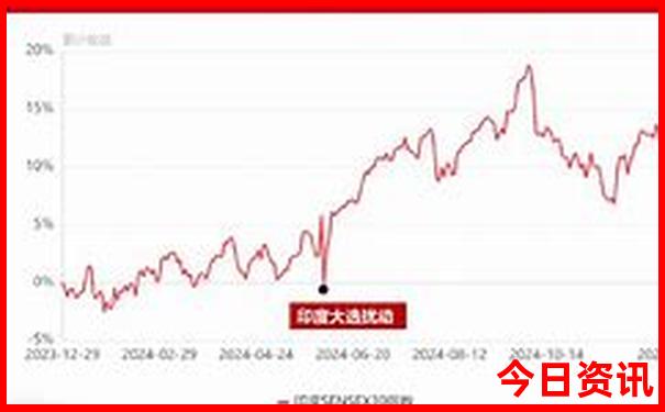 重庆夏季旅游最佳去处
